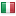 wikitel.info server is located in Italy